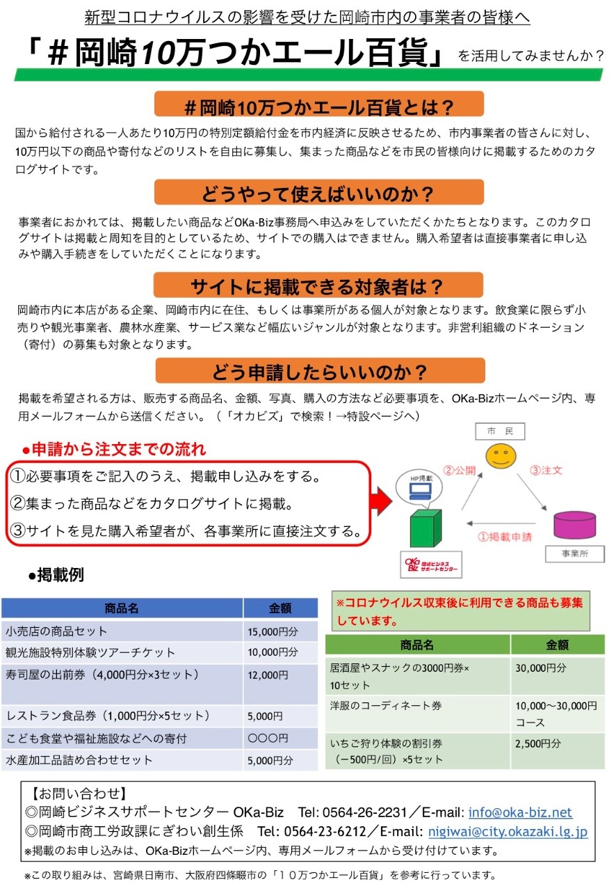 コロナ 岡崎 者 市 感染